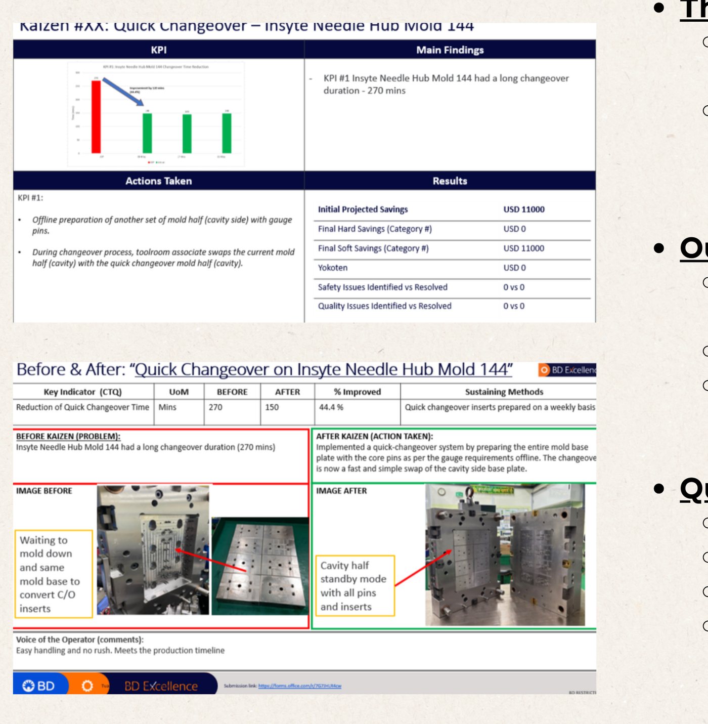 Quick changeover kaizen summary