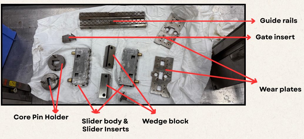 Mould components laid out and labelled