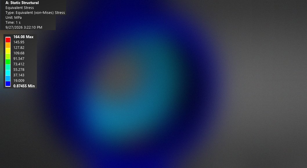 Ansys V1 stress plot, geometry blurred
