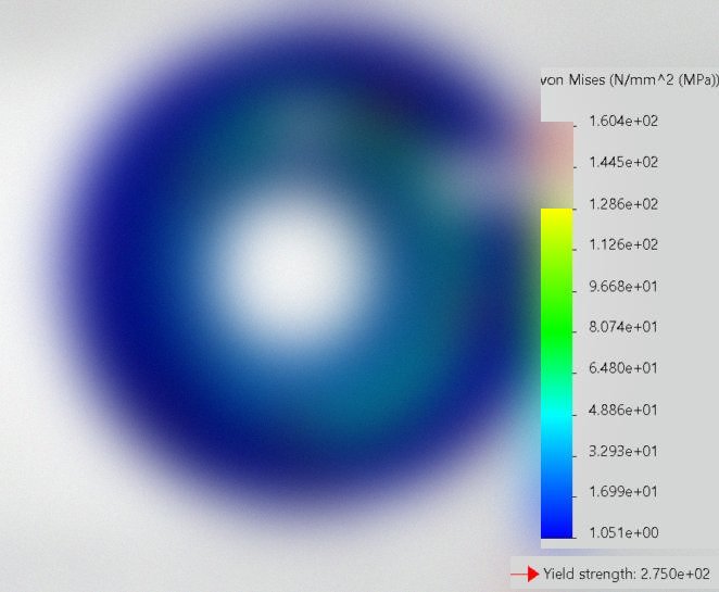 V1 converged stress plot, geometry blurred