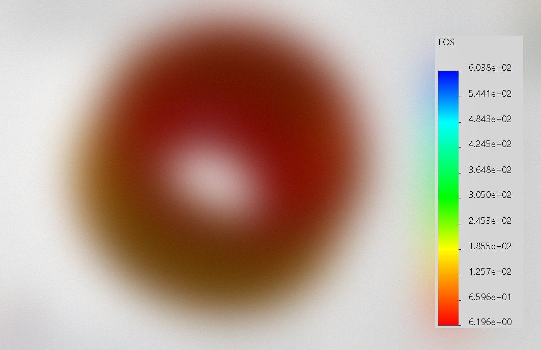 Rev B factor of safety plot, geometry blurred