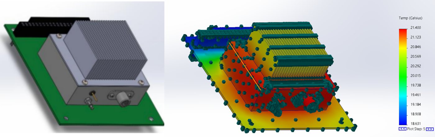 Parallel-fin heatsink model and result