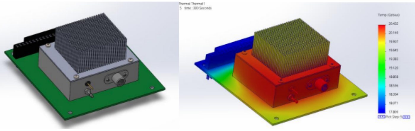 Cross-fin heatsink model and result