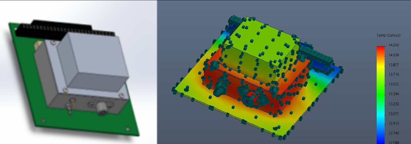 Solid block heatsink model and result