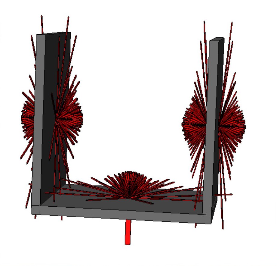 Ray diagram of radiation between two fins